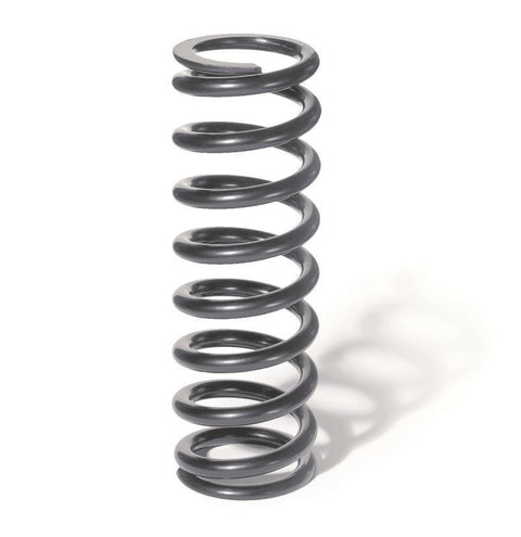 Vaihtoehtoisia takajousia Kayaba (KYB) C50 RX 2T/4T