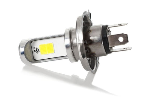 LED-valosarja RR 4T 2016+