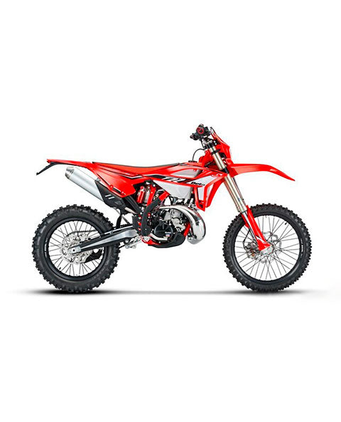 Beta RR 2022